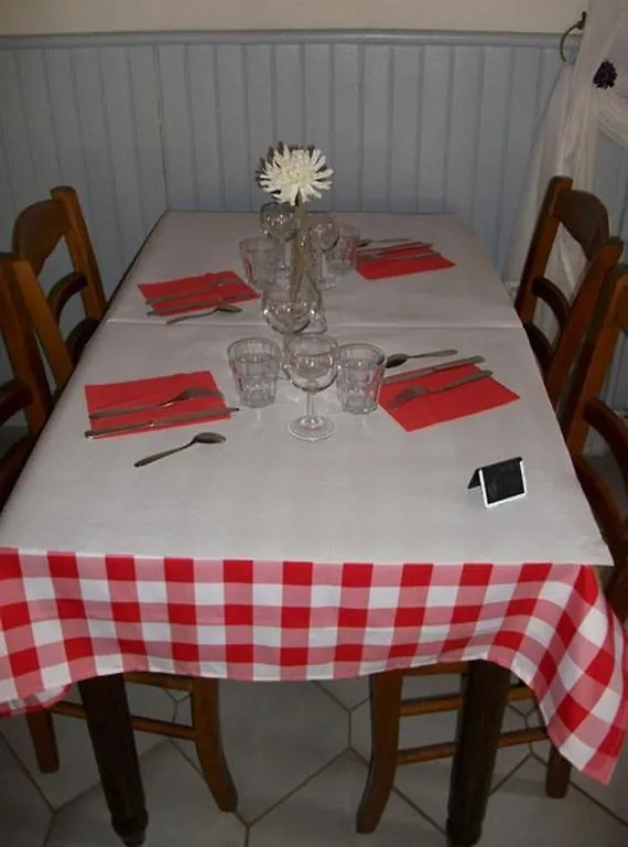 Bed & Breakfast Auberge De La Tortue Boussoulet France